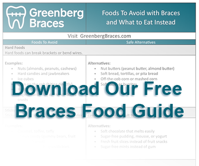 Download our Free Braces Food Guide